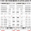 2015第15屆中國（新疆）國際農(nóng)業(yè)博覽會