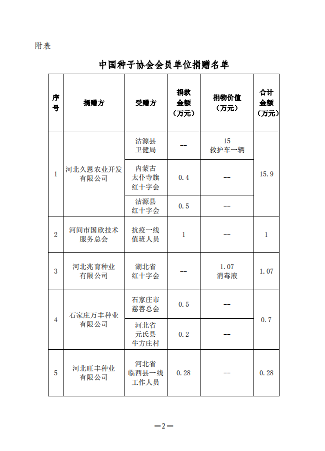 微信圖片_20200224190338.png