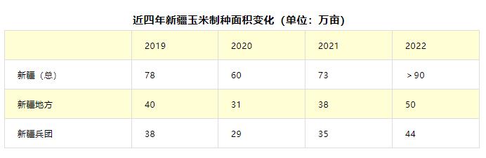 360截圖20220505073842248